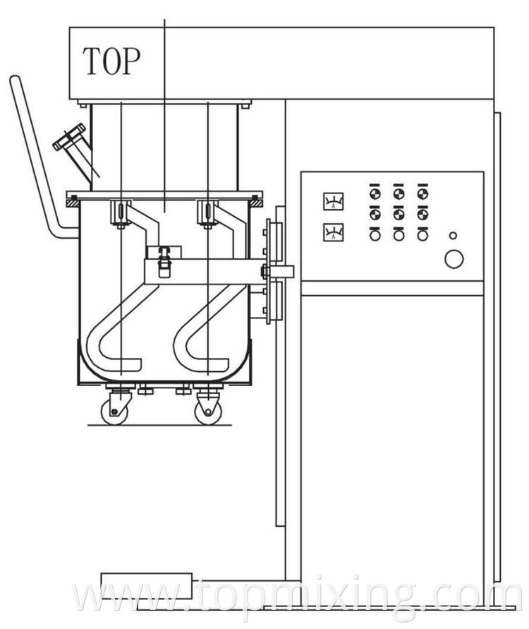 Xj Planetary Mixer I2